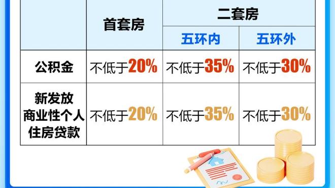 凯恩：拜仁队友们都对我非常好，穆勒还带我去认识他的朋友